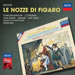 Le Nozze di Figaro