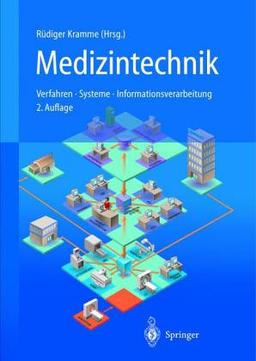 Medizintechnik  -  Verfahren, Systeme und Informationsverarbeitung: Ein anwenderorientierter Querschnitt für Ausbildung und Praxis