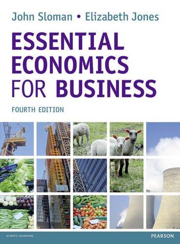 Economics and the Business Environment