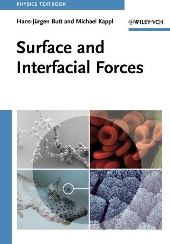 Surface and Interfacial Forces