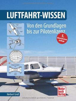 Luftfahrt-Wissen: Von den Grundlagen bis zur Pilotenlizenz