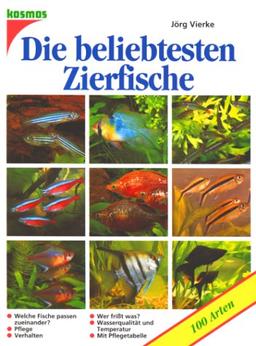 Die beliebtesten Zierfische