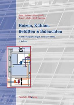 Heizen, Kühlen, Belüften und Beleuchten: Bilanzierungsgrundlagen zur DIN V 18599