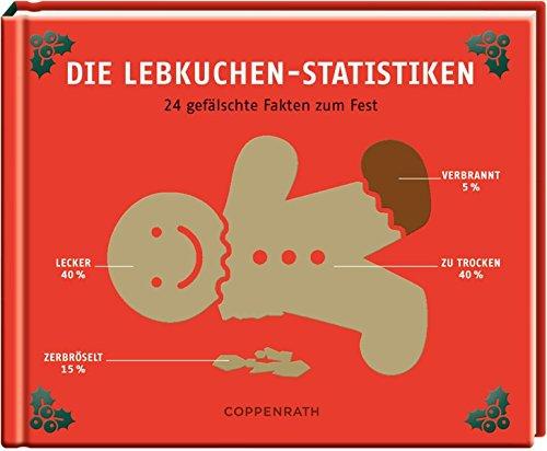 Die Lebkuchen-Statistiken: 24 gefälschte Fakten zum Fest