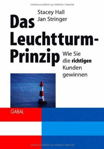 Das Leuchtturm-Prinzip: Wie Sie die richtigen Kunden gewinnen