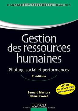 Gestion des ressources humaines : pilotage social et performances