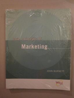 Core Concepts of Marketing