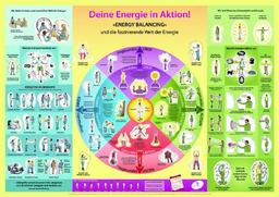 Deine Energie in Aktion! WANDPOSTER »Energy Balancing« und die faszinierende Welt der Energie