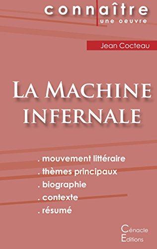 Fiche de lecture La Machine infernale de Jean Cocteau (Analyse littéraire de référence et résumé complet)