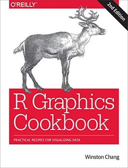 R Graphics Cookbook: Practical Recipes for Visualizing Data