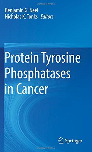 Protein Tyrosine Phosphatases in Cancer