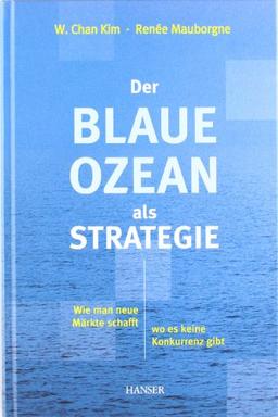 Der Blaue Ozean als Strategie: Wie man neue Märkte schafft, wo es keine Konkurrenz gibt