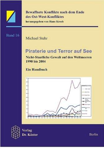 Piraterie und Terror auf  See