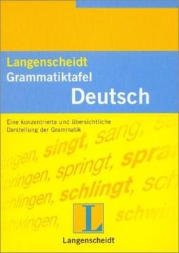 Langenscheidts Grammatiktafeln, Deutsch: Eine konzentrierte und übersichtliche Darstellung der Grammatik (Texto)