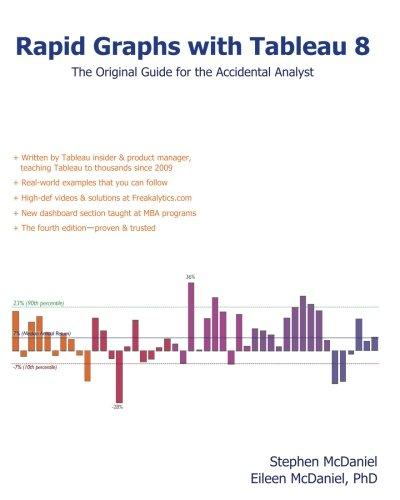 Rapid Graphs with Tableau 8: The Original Guide for the Accidental Analyst