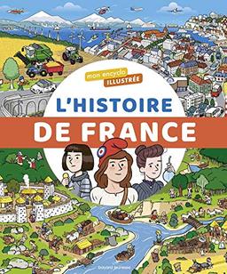 L'histoire de France