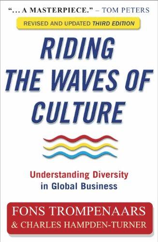 Riding the Waves of Culture: Understanding Cultural Diversity in Business