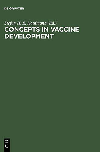 Concepts in Vaccine Development