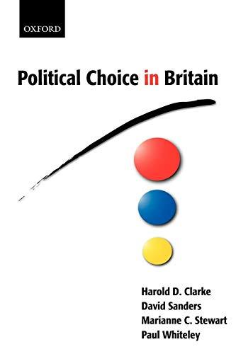 Political Choice In Britain