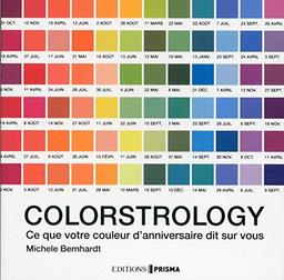 Colorstrology : ce que votre couleur d'anniversaire dit sur vous