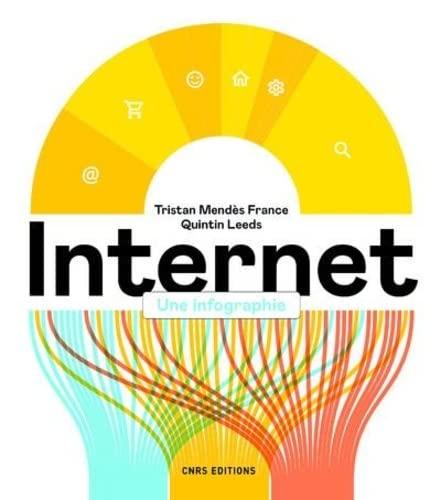 Internet : une infographie