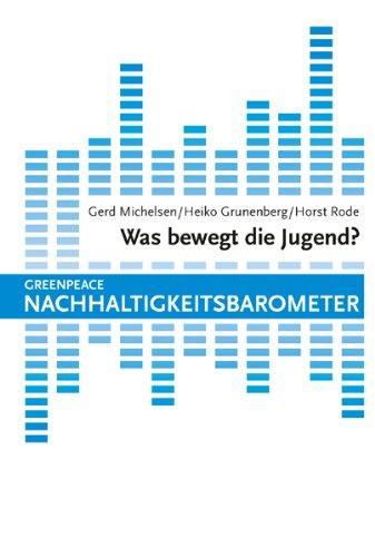 Was bewegt die Jugend?: Greenpeace - Nachhaltigkeitsbarometer