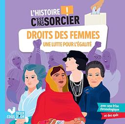 Droits des femmes : une lutte pour l'égalité