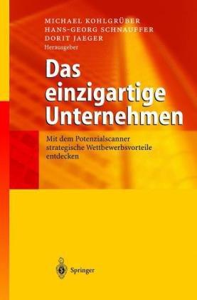 Das einzigartige Unternehmen: Mit dem Potenzialscanner strategische Wettbewerbsvorteile entdecken