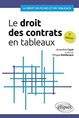 Le droit des contrats en tableaux