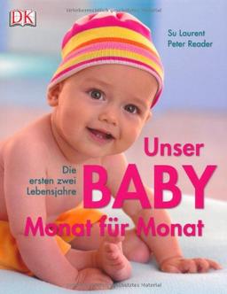 Unser Baby Monat für Monat: Die ersten zwei Lebensjahre