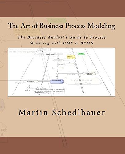 The Art of Business Process Modeling