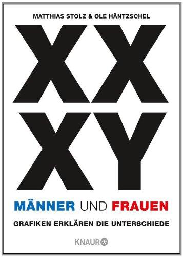 XX XY Männer und Frauen: Grafiken erklären die Unterschiede