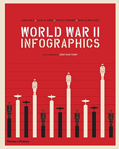 World War II Infographics (Hardback)