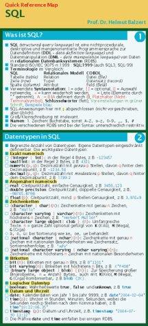 SQL: Quick Reference Map