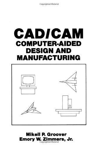 CAD/CAM: Computer-Aided Design and Manufacturing