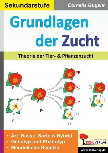 Grundlagen der Zucht: Theorie der Tier- und Pflanzenzucht