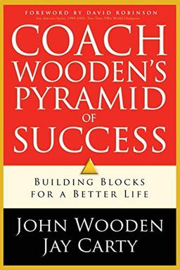 Coach Wooden's Pyramid of Success