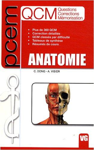 Anatomie