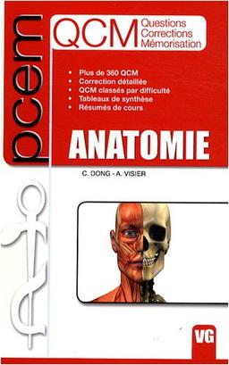 Anatomie