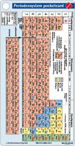 Periodensystem pocketcard (pocketcards)