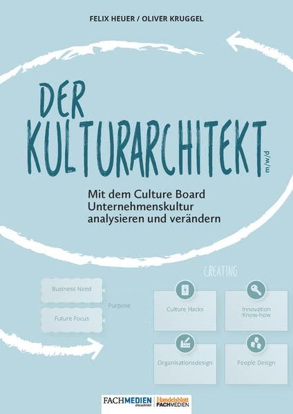 Der Kulturarchitekt: Mit dem Culture Board Unternehmenskultur analysieren und verändern