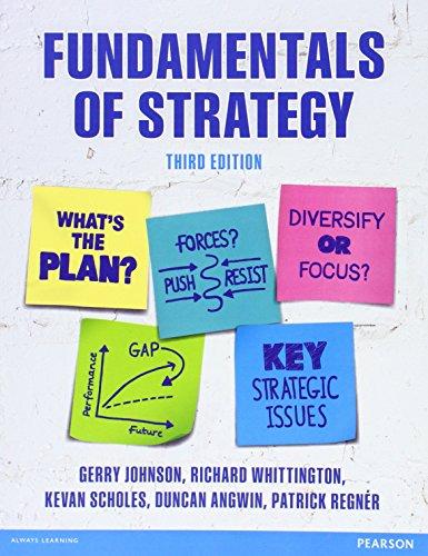 Fundamentals of Strategy