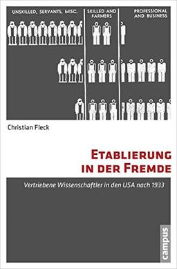 Etablierung in der Fremde: Vertriebene Wissenschaftler in den USA nach 1933