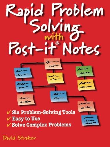 Rapid Problem Solving with Post-It Notes