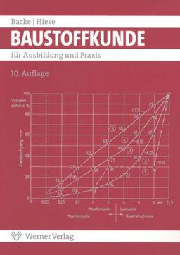 Baustoffkunde. Für Ausbildung und Praxis