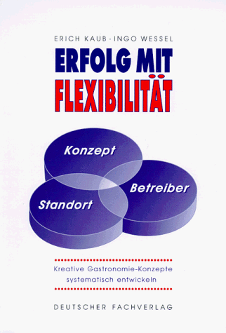 Erfolg mit Flexibilität. Kreative Gastronomie- Konzepte systematisch entwickeln