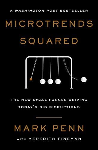 Microtrends Squared: The New Small Forces Driving Today's Big Disruptions