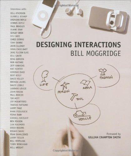 Designing Interactions