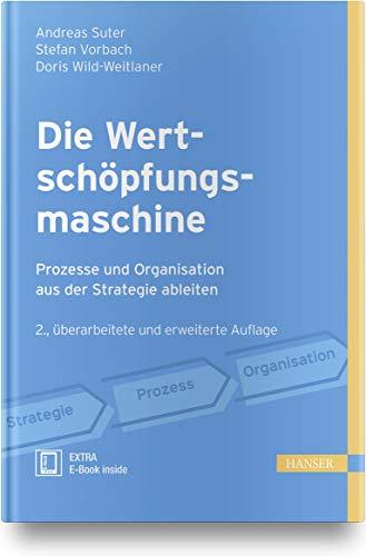 Die Wertschöpfungsmaschine - Prozesse und Organisation aus der Strategie ableiten