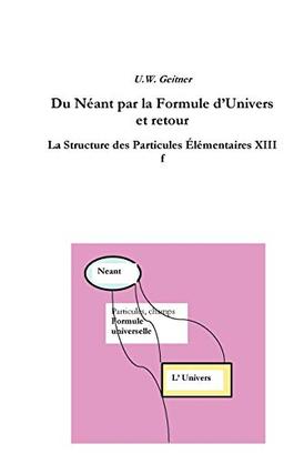 Du Néant à la Formule Universelle et retour : La structure des particules élémentaires XIIIf